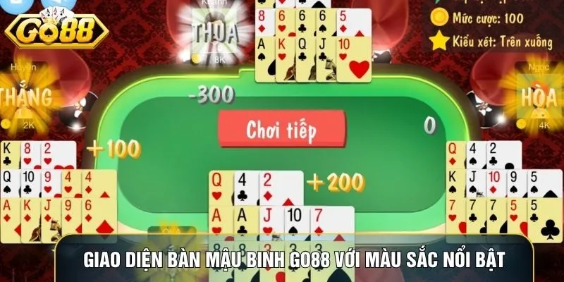 Giao diện bàn Mậu binh Go88 với màu sắc nổi bật và các chi rõ ràng Giao diện bàn Mậu binh Go88 với màu sắc nổi bật và các chi rõ ràng